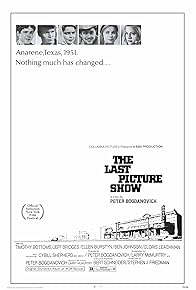 The-Last-Picture-Show-1971-screenplay-poster-tt0067328-196x290 Image of 'The Last Picture Show' movie poster, representing the screenplay.